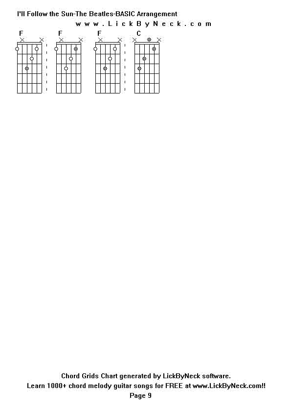 Chord Grids Chart of chord melody fingerstyle guitar song-I'll Follow the Sun-The Beatles-BASIC Arrangement,generated by LickByNeck software.